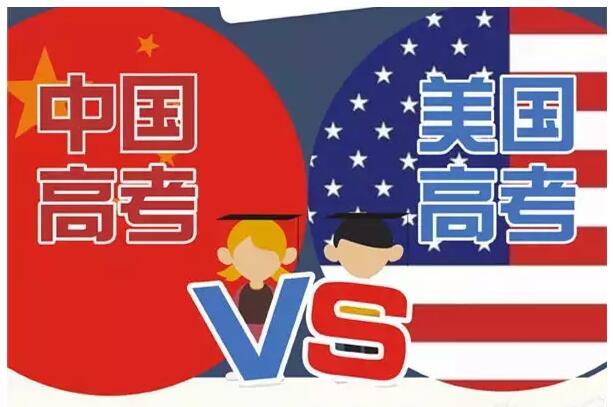 中美高考有什么不一樣？圖說中美高考的區(qū)別